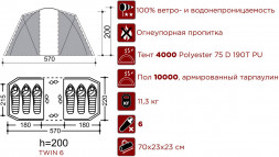 Палатка INDIANA Twin 6