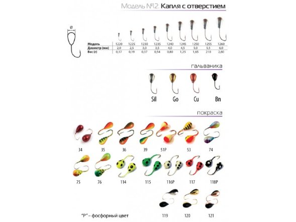 Мормышка W Spider Капля с отв. краш. MW-SP-1255-118P фосф., цена за 1 шт.