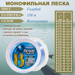 Леска OWNER Blue Eye 0.28 150м