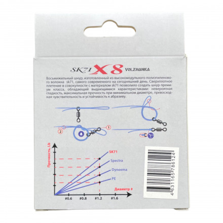 Леска плетеная SK-71 X8 150м/0.16мм 10.00кг #1.0-22Lb цв. зеленый